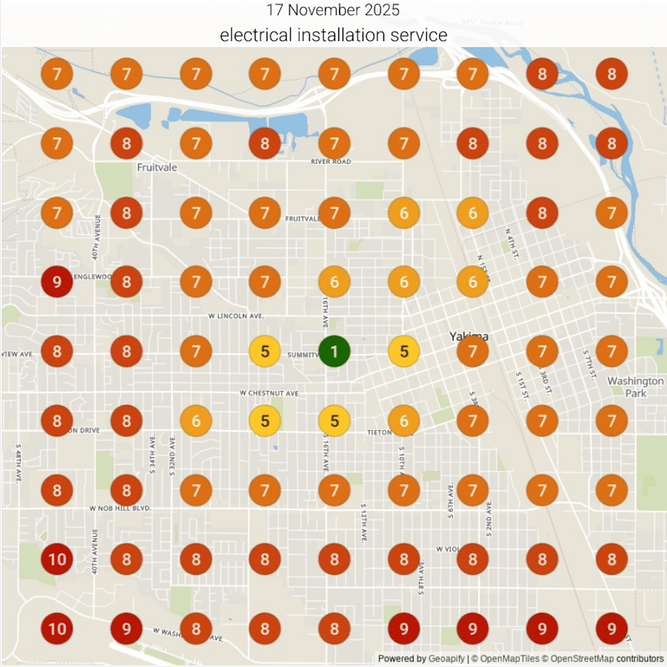 rankings before screenshot